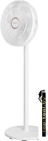 Вентилятор Normann ACF-201